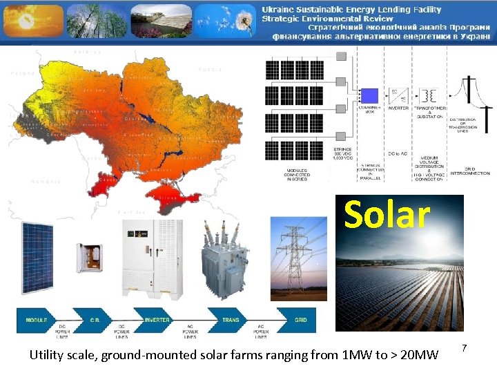 Solar Utility scale, ground-mounted solar farms ranging from 1 MW to > 20 MW