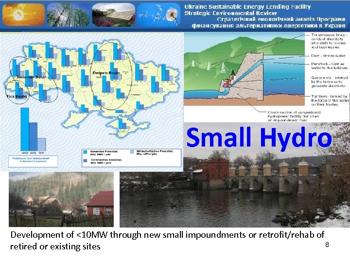 Small Hydro Development of <10 MW through new small impoundments or retrofit/rehab of 8