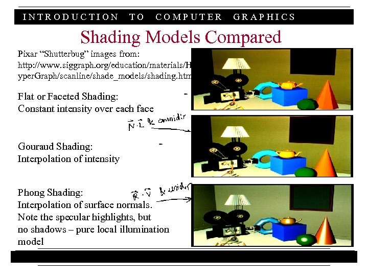 INTRODUCTION TO COMPUTER GRAPHICS Shading Models Compared Pixar “Shutterbug” images from: http: //www. siggraph.