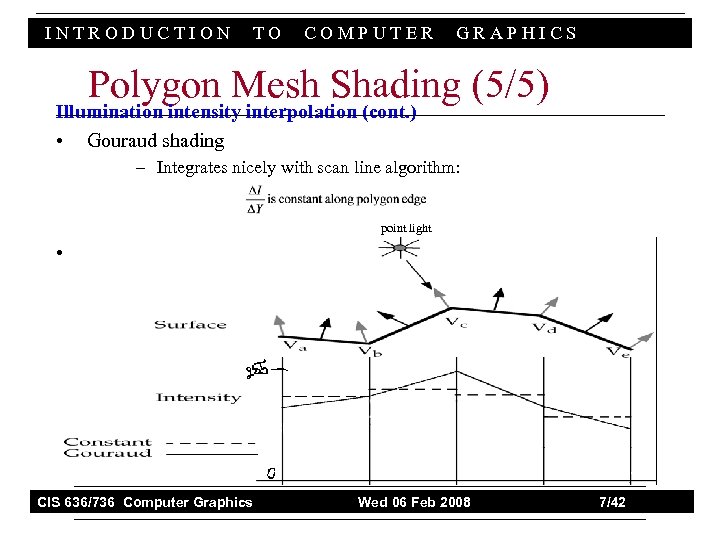 INTRODUCTION TO COMPUTER GRAPHICS Polygon Mesh Shading (5/5) Illumination intensity interpolation (cont. ) •