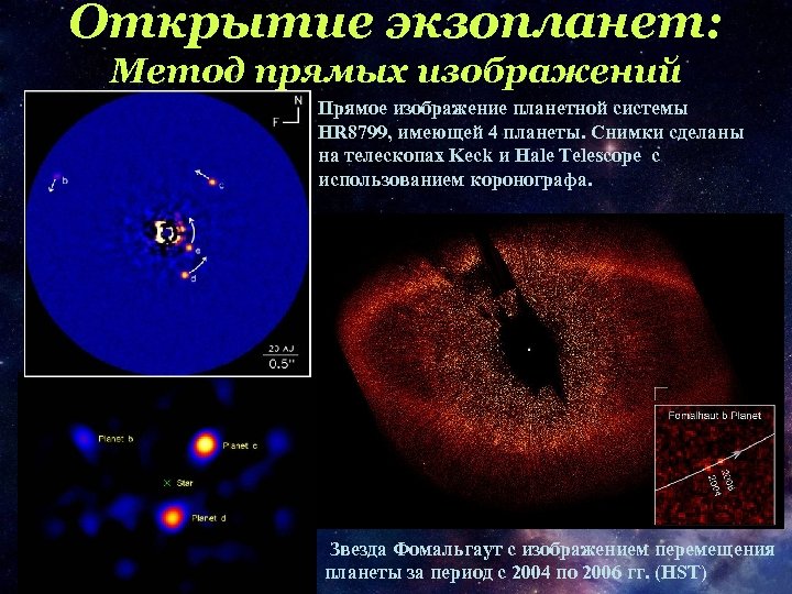 Методы обнаружения экзопланет. Метод прямого наблюдения экзопланет. Методы открытия экзопланет. Прямое изображение экзопланеты. Экзопланета - HR 8799.