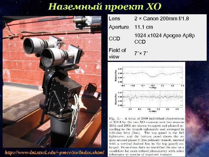 Наземный проект XO Lens Aperture 11. 1 cm CCD 1024 x 1024 Apogee Ap