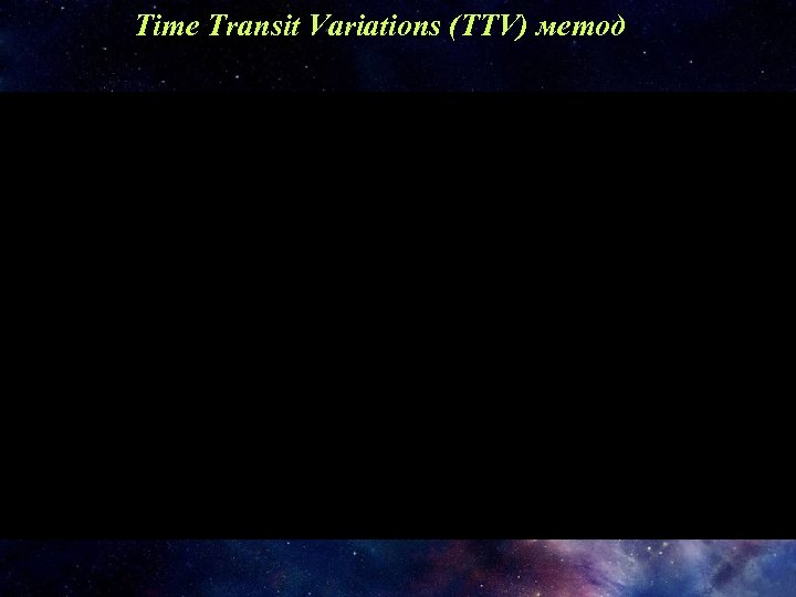 Time Transit Variations (TTV) метод 