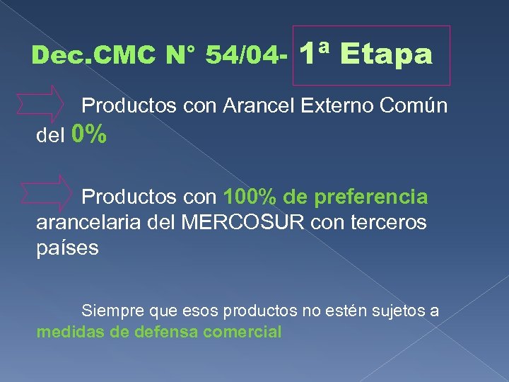 Dec. CMC N° 54/04 - 1ª Etapa Productos con Arancel Externo Común del 0%