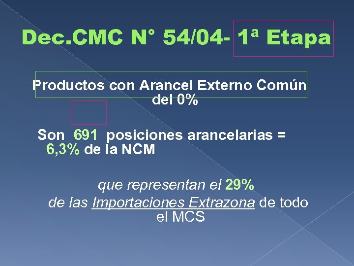 Dec. CMC N° 54/04 - 1ª Etapa Productos con Arancel Externo Común del 0%