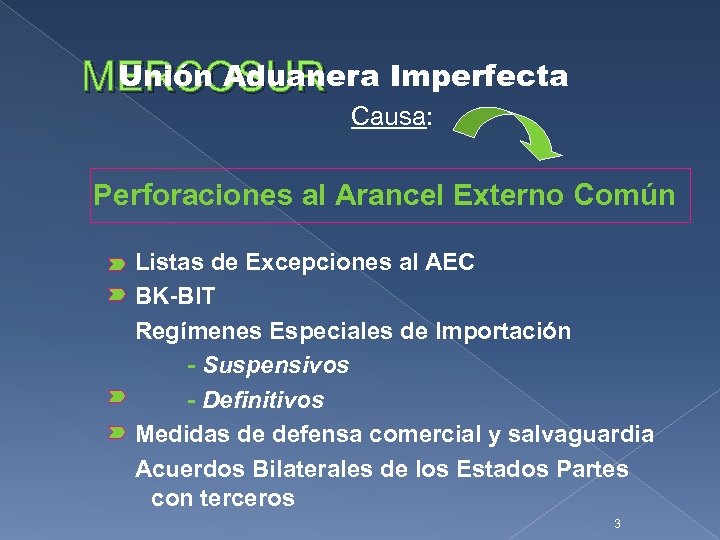 Unión Aduanera Imperfecta MERCOSUR Causa: Perforaciones al Arancel Externo Común Listas de Excepciones al