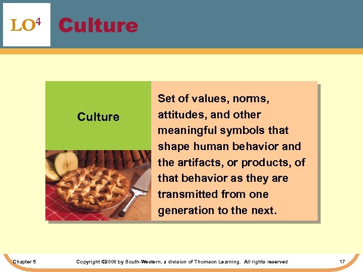 LO 4 Culture Chapter 5 Set of values, norms, attitudes, and other meaningful symbols
