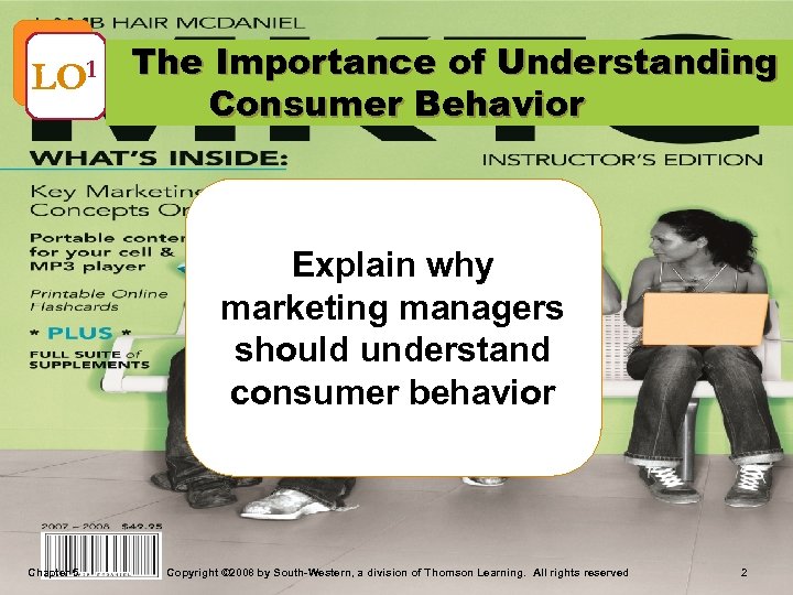 LO 1 The Importance of Understanding Consumer Behavior Explain why marketing managers should understand