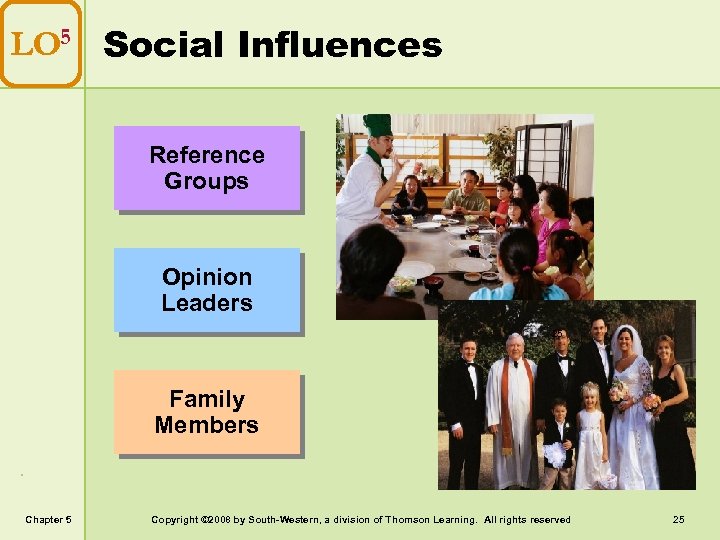 LO 5 Social Influences Reference Groups Opinion Leaders 25 Family Members Chapter 5 Copyright
