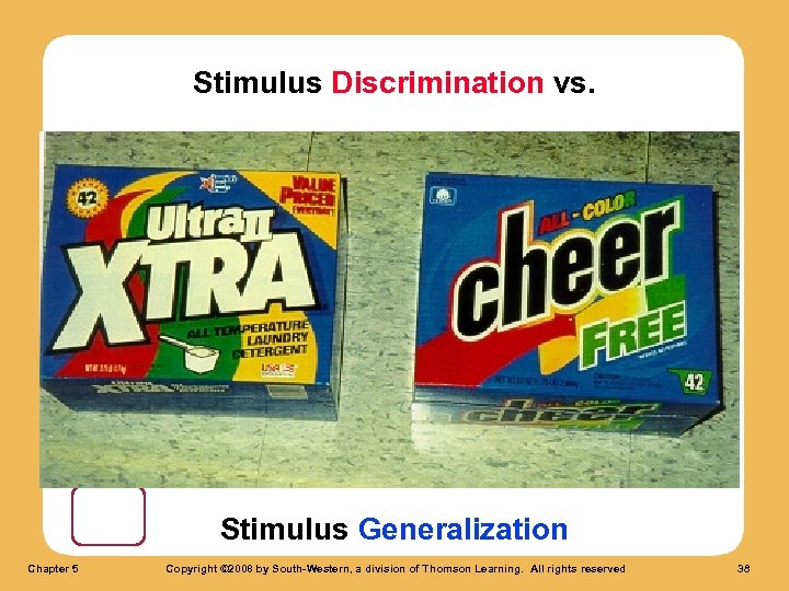 Stimulus Discrimination vs. Stimulus Generalization Chapter 5 Copyright © 2008 by South-Western, a division