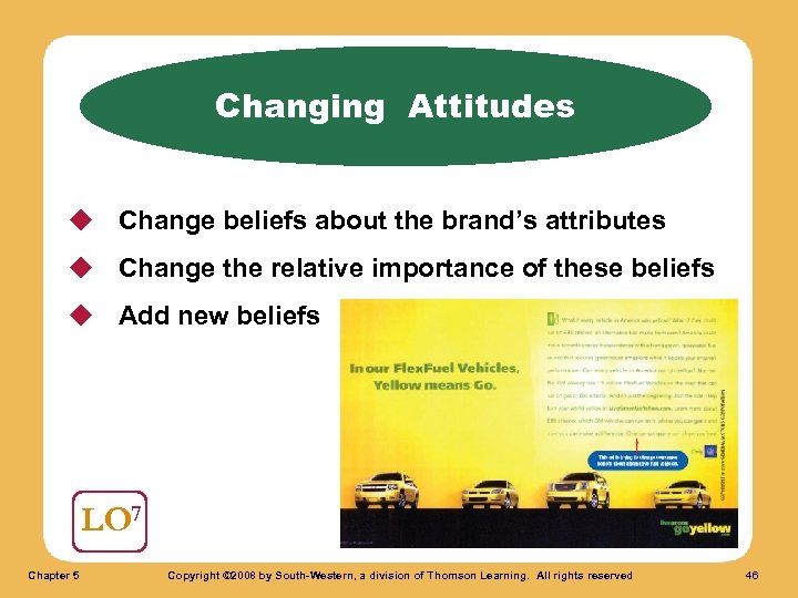 Changing Attitudes u Change beliefs about the brand’s attributes u Change the relative importance