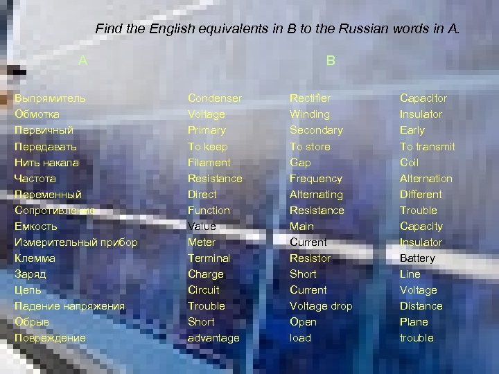 Find the English equivalents in B to the Russian words in A. A B