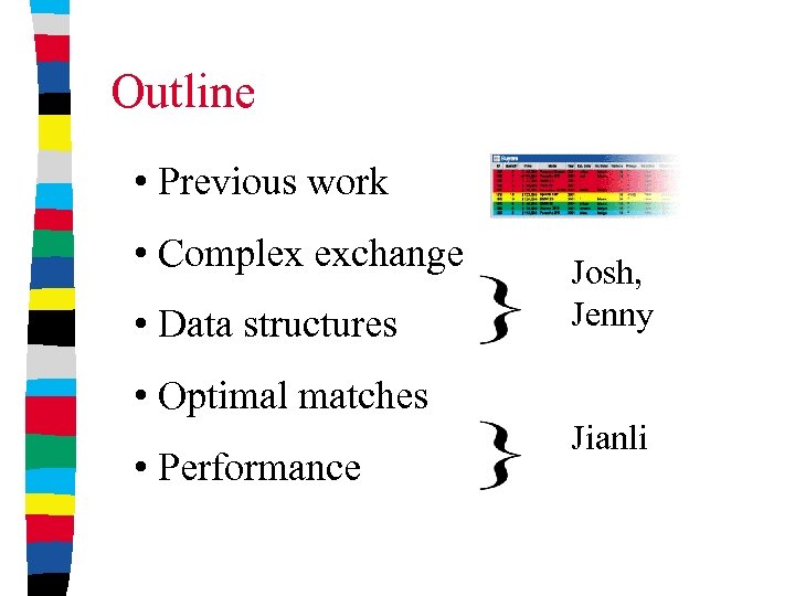 Outline • Previous work • Complex exchange • Data structures • Optimal matches •