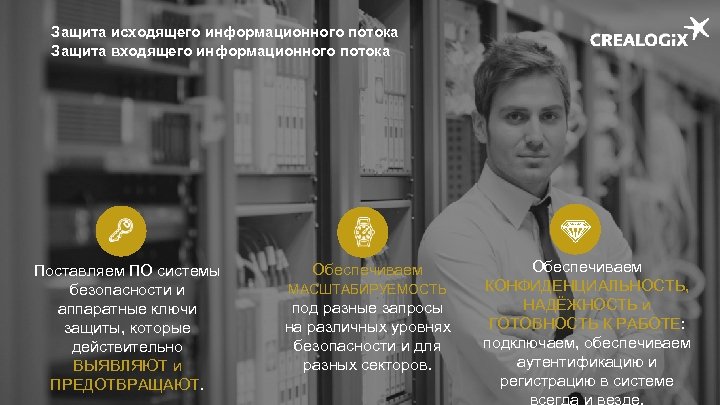 Защита исходящего информационного потока Защита входящего информационного потока Поставляем ПО системы безопасности и аппаратные