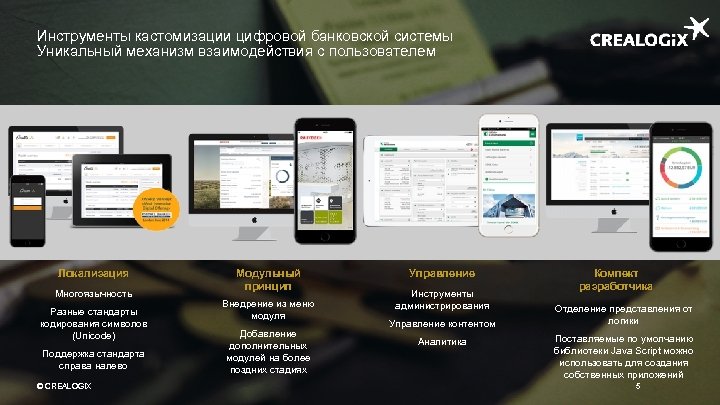 Инструменты кастомизации цифровой банковской системы Уникальный механизм взаимодействия с пользователем Локализация Многоязычность Разные стандарты
