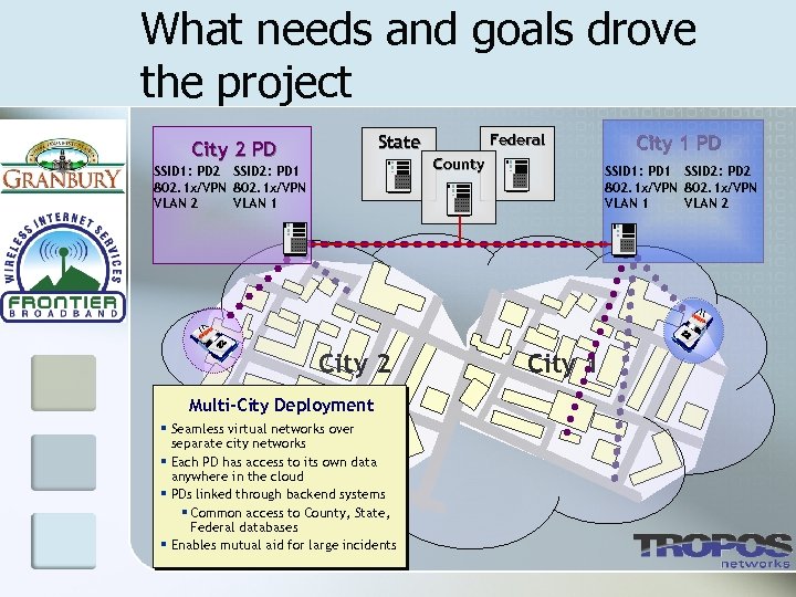 What needs and goals drove the project Federal State City 2 PD County SSID