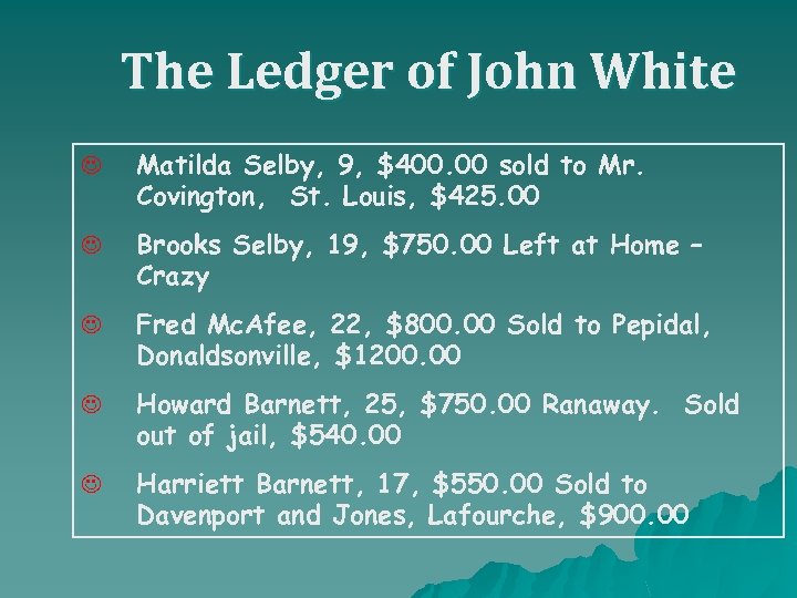 The Ledger of John White J Matilda Selby, 9, $400. 00 sold to Mr.