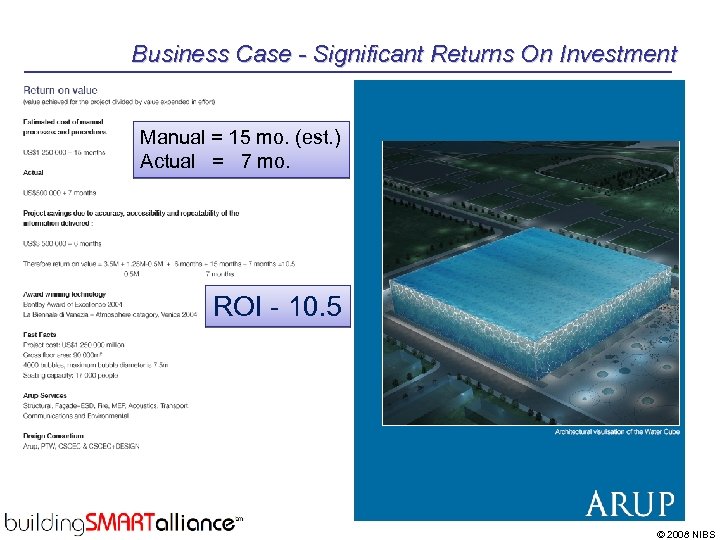 Business Case - Significant Returns On Investment Manual = 15 mo. (est. ) Actual