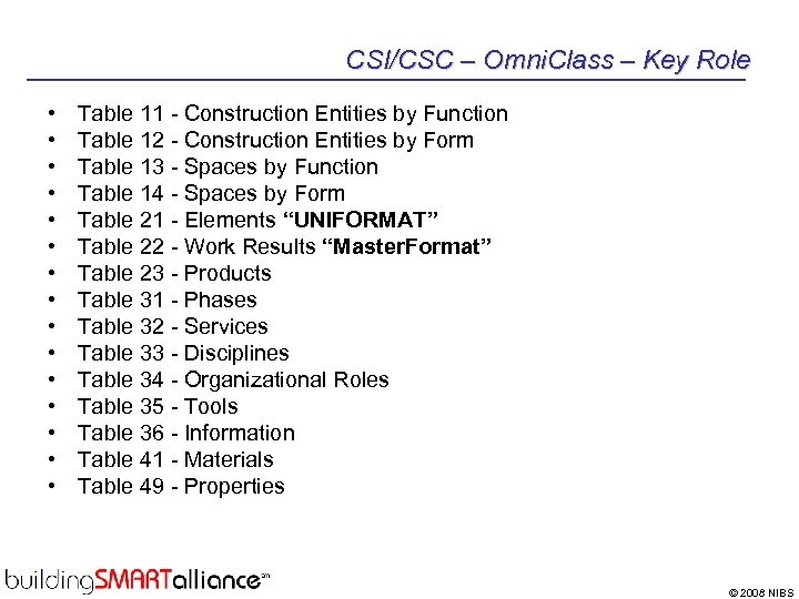 CSI/CSC – Omni. Class – Key Role • • • • Table 11 -