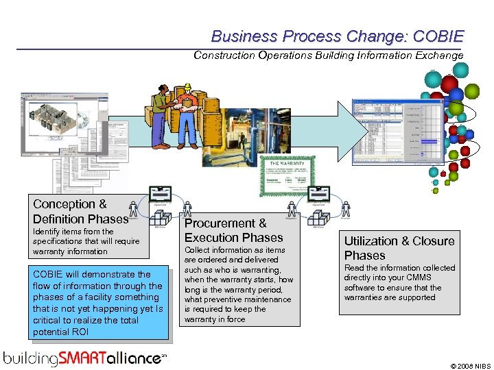 Business Process Change: COBIE Construction Operations Building Information Exchange Conception & Definition Phases Identify