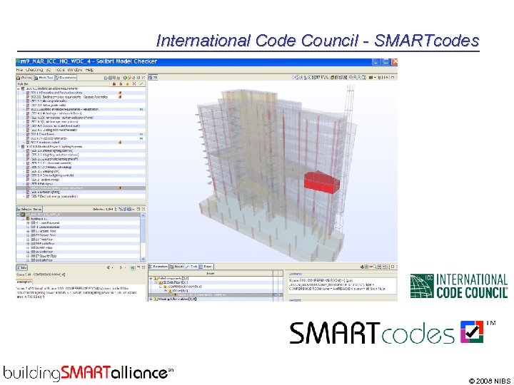 International Code Council - SMARTcodes © 2008 NIBS 