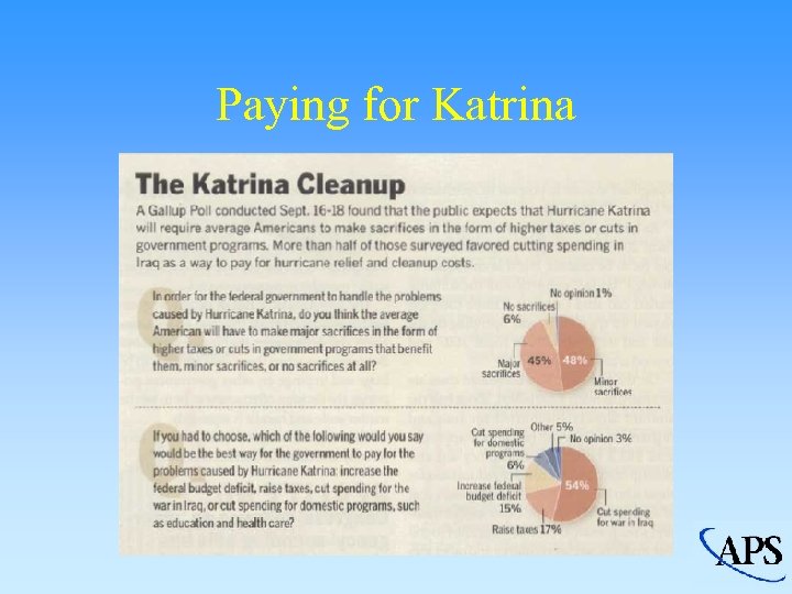 Paying for Katrina 