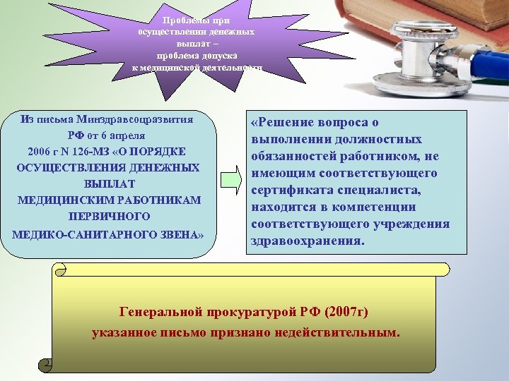 Проблемы при осуществлении денежных выплат – проблема допуска к медицинской деятельности Из письма Минздравсоцразвития