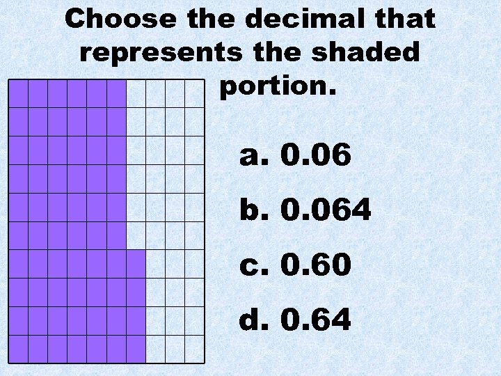 Choose the decimal that represents the shaded portion. a. 0. 06 b. 0. 064