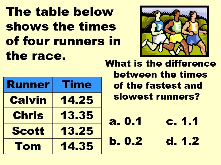 The table below shows the times of four runners in the race. Runner Calvin