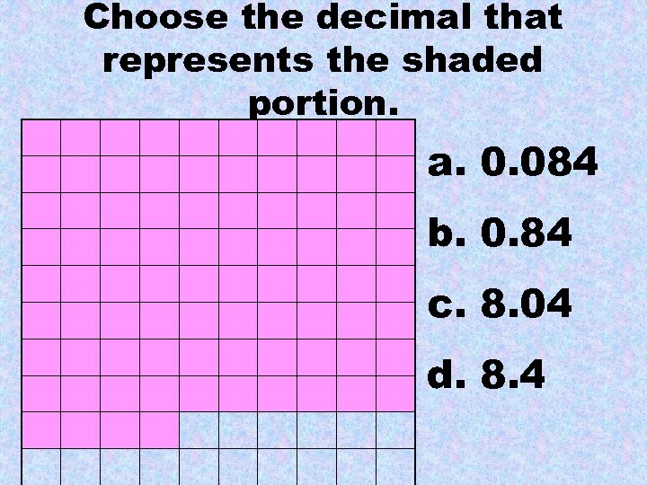 Choose the decimal that represents the shaded portion. a. 0. 084 b. 0. 84