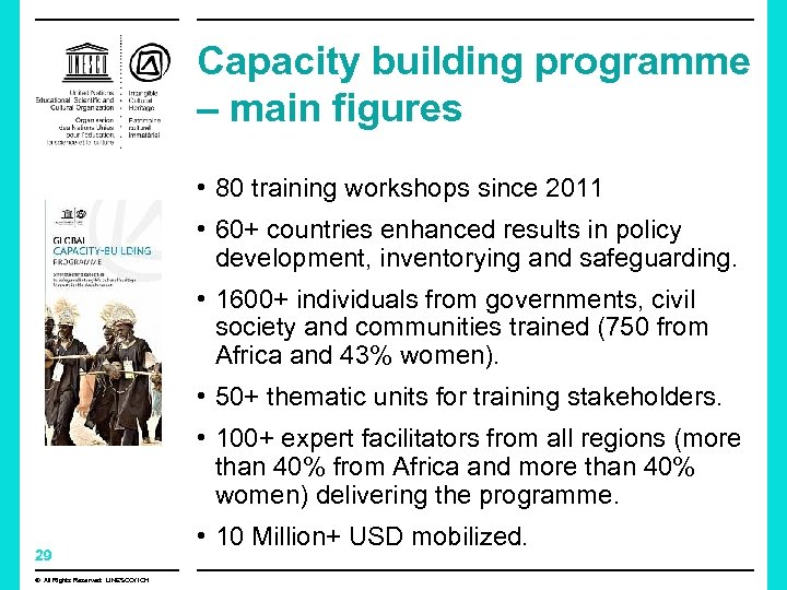 Capacity building programme – main figures • 80 training workshops since 2011 • 60+