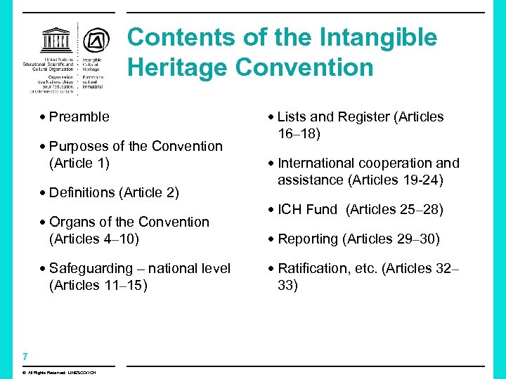 Contents of the Intangible Heritage Convention Preamble Purposes of the Convention (Article 1) Definitions