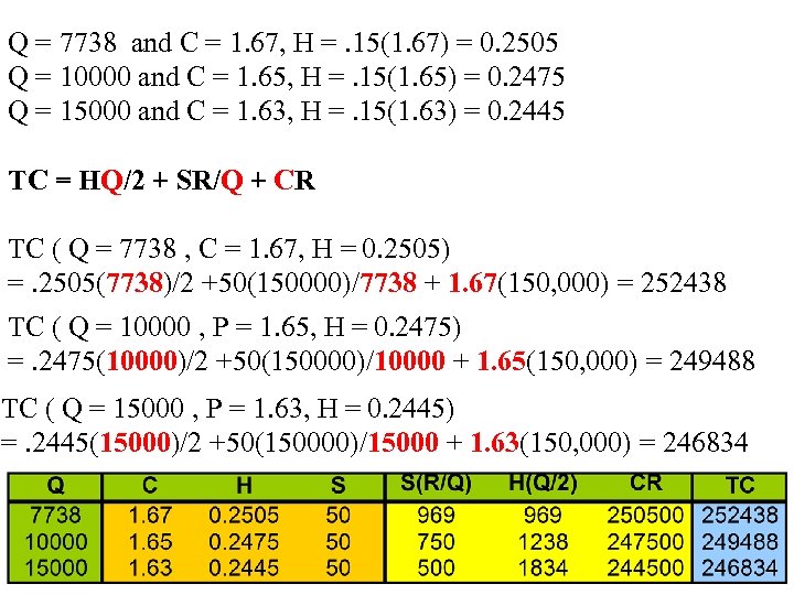 Q = 7738 and C = 1. 67, H =. 15(1. 67) = 0.