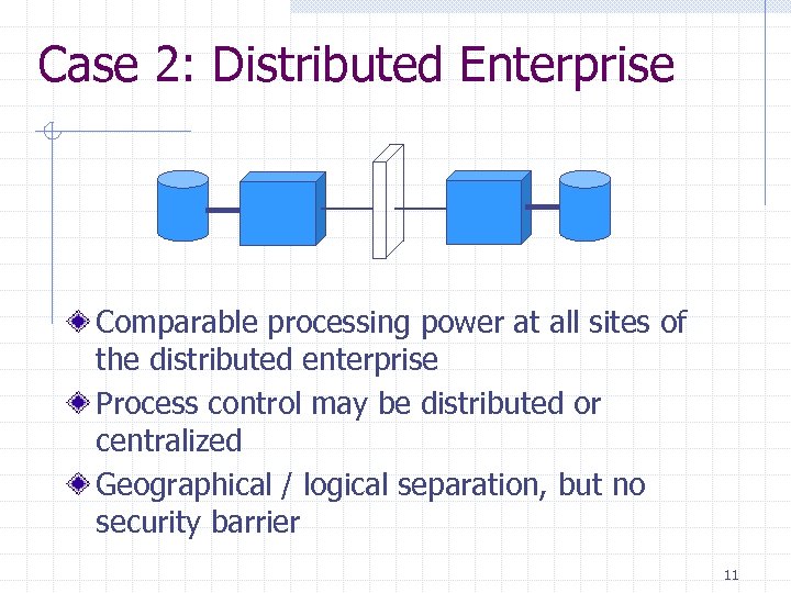 Case 2: Distributed Enterprise Comparable processing power at all sites of the distributed enterprise