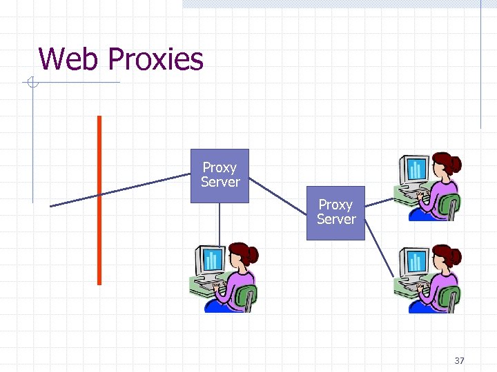 Web Proxies Proxy Server 37 