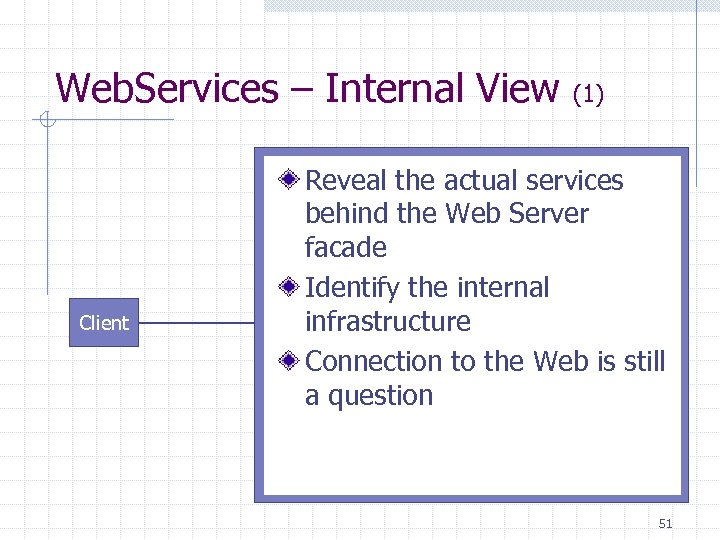 Web. Services – Internal View Client (1) Reveal the actual services behind the Web