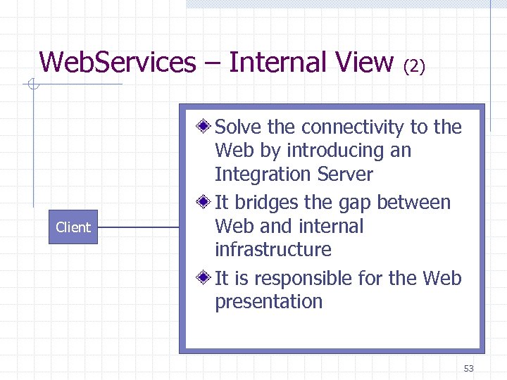 Web. Services – Internal View Client (2) Solve the connectivity to the Web by