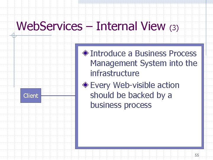Web. Services – Internal View Client (3) Introduce a Business Process Management System into