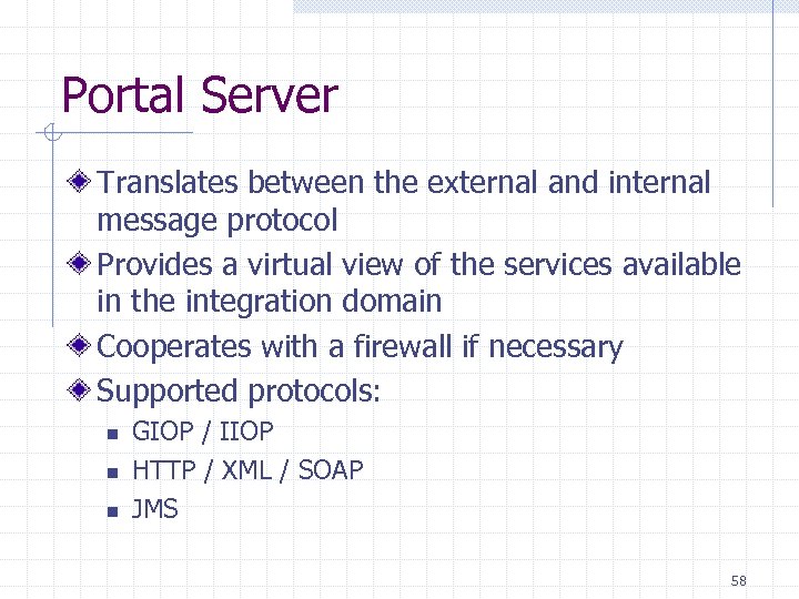 Portal Server Translates between the external and internal message protocol Provides a virtual view