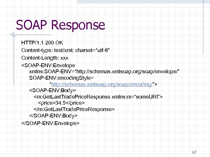 SOAP Response HTTP/1. 1 200 OK Content-type: text/xml; charset=“utf-8” Content-Length: xxx <SOAP-ENV: Envelope xmlns: