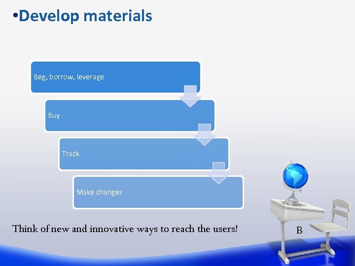  • Develop materials Beg, borrow, leverage Buy Track Make changes Think of new