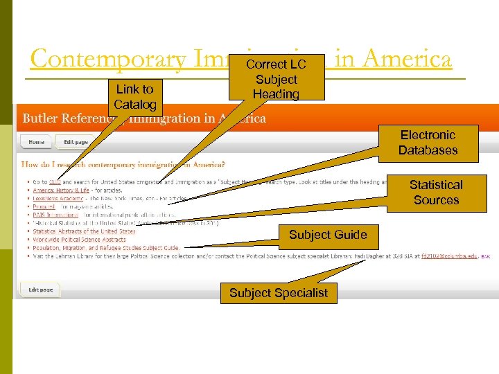Contemporary Immigration in America Correct LC Link to Catalog Subject Heading Electronic Databases Statistical