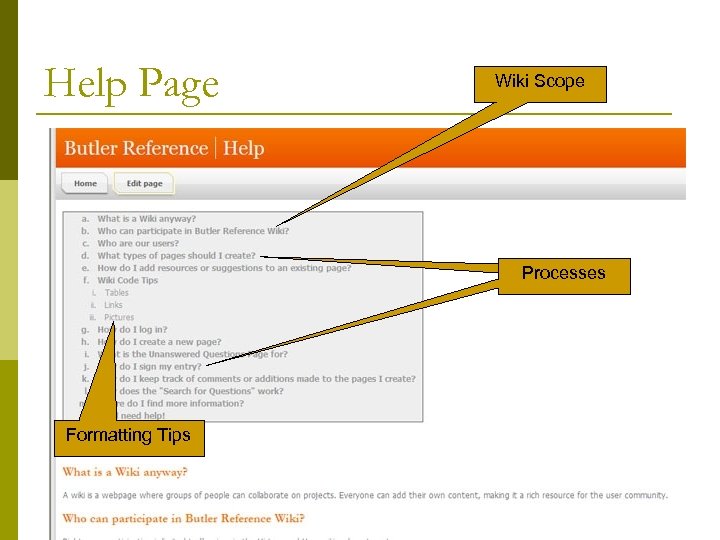 Help Page Wiki Scope Processes Formatting Tips 