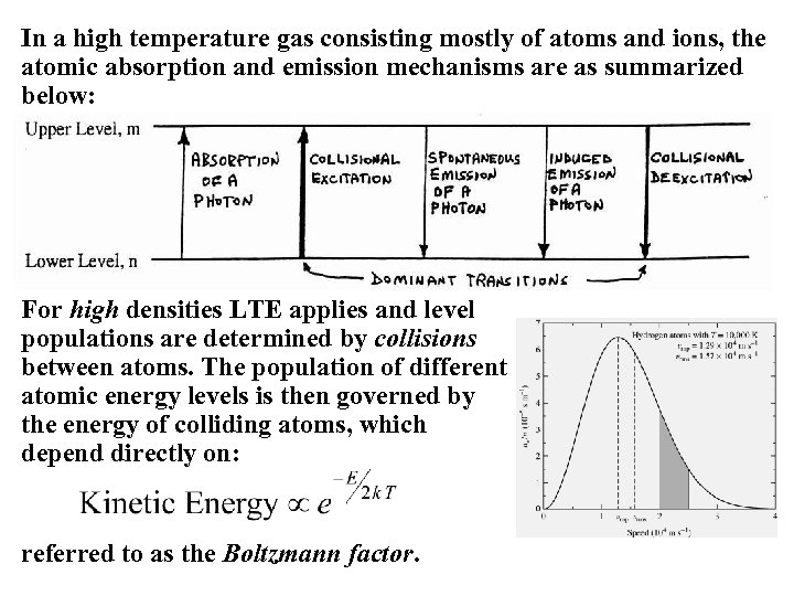 In a high temperature gas consisting mostly of atoms and ions, the atomic absorption