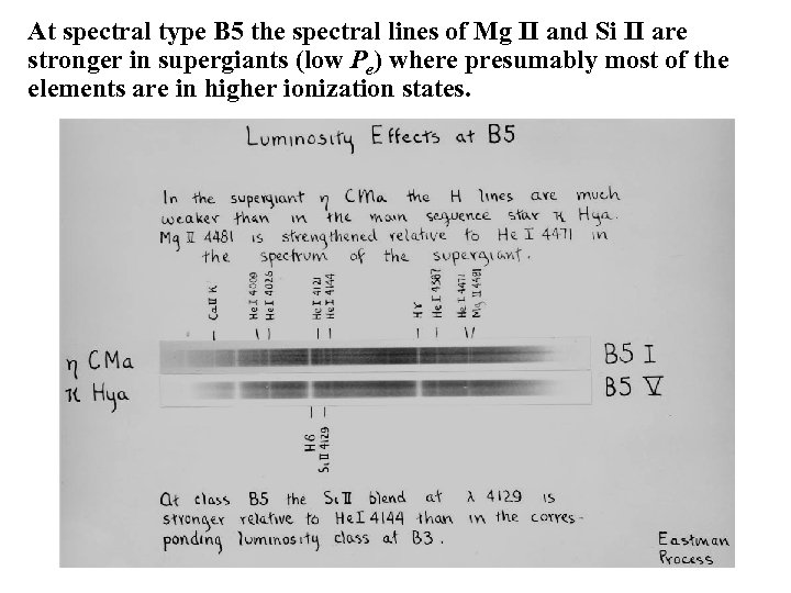 At spectral type B 5 the spectral lines of Mg II and Si II