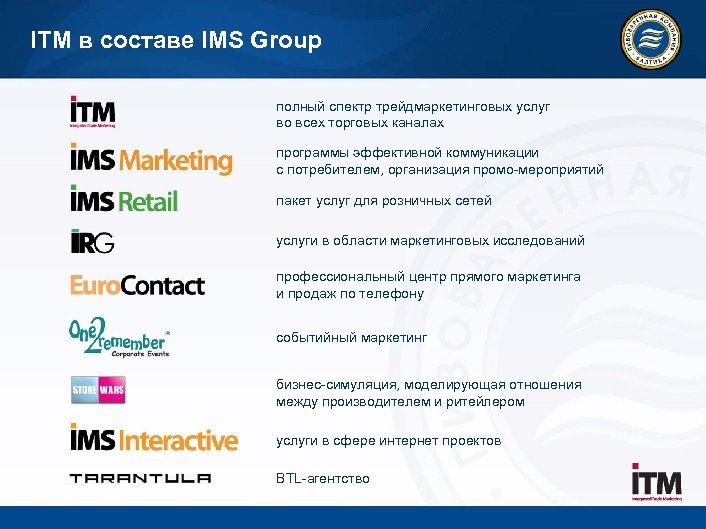 ITM в составе IMS Group полный спектр трейдмаркетинговых услуг во всех торговых каналах программы