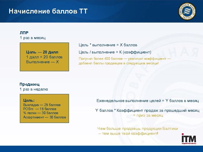 Начисление баллов ТТ ЛПР 1 раз в месяц Цель * выполнение = Х баллов