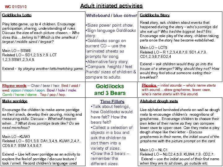 WC 01/03/10 Adult initiated activities Goldilocks Lotto Whiteboard / blue corner Goldilocks Story Play