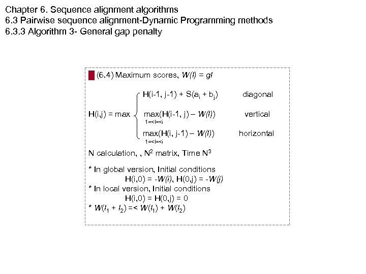 Chapter 6. Sequence alignment algorithms 6. 3 Pairwise sequence alignment-Dynamic Programming methods 6. 3.
