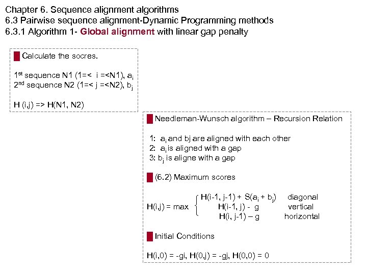 Chapter 6. Sequence alignment algorithms 6. 3 Pairwise sequence alignment-Dynamic Programming methods 6. 3.